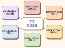 Зображення, що містить текст, знімок екрана, Шрифт

Автоматично згенерований опис